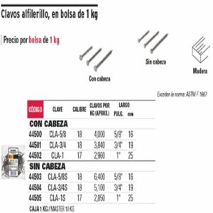 CLA-1 CLAVO ALFILERILLO 1    BOLSA DE 1 KGFIERO ACF4 MASTERF5