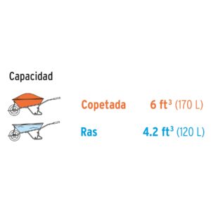 CAT-60PL , CARRETILLA PLASTICA NEGRA  LLANTA REF 6BAS/TUB 120 LTS TRUPER - Imagen 3