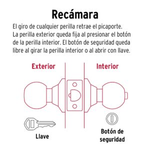 CEPO-22R  CERRAD.POMO P/RECAMARA LATON ANTIGUO BLISTER HERMEX - Imagen 2