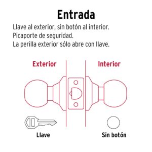 CEPO-32E  CERRAD.POMO P/ENTRADA CROMO MATE BLISTER HERMEX - Imagen 2