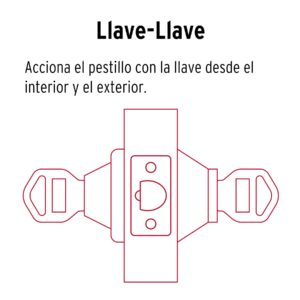 CERO-12  CERROJO DE SEG.DOBLE CILINDRO LATON BRIL   BLISTER HERMEX - Imagen 3