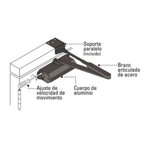 CIPU-H CIERRAPUERTAS HIDRÁULICO NEGRO HERMEX - Imagen 2