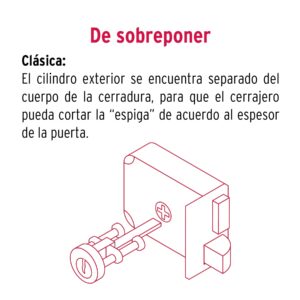 CS-80DB  CERR.DE SOBREP.760 TETRA CLAS.DERCH. BLISTER HERMEX - Imagen 3