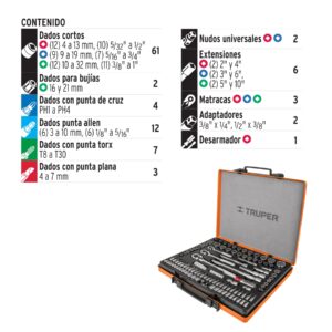 JD-103MP JUEGOS DE 103 DADOS MIXTO 1/4", 3/8" Y 1/2" TRUPER - Imagen 2