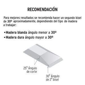 JFT-3 JGO DE 3 FORMONES, MANGO COMFORT GRIP 1/2", 3/4" Y 1" TRUPER - Imagen 2