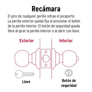 BAL-LB-RPB CERRADURA POMO PARA RECAMARA  LATON B.  BLISTER HERMEX - Imagen 4
