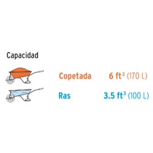 CAT-60X CARRETILLA AZUL SUPER-REFORZADA LLANTA IMPONCHABLE 170 LTS BAST/TUB TRUPER - Imagen 2