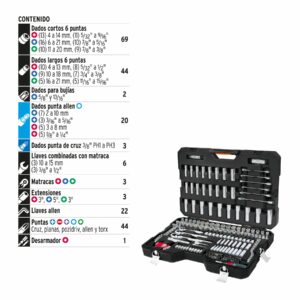 JD-217MP JUEGO DE DADOS, MIXTO STD Y MM ,217 PIEZAS C/ESTUCHE TRUPER - Imagen 2