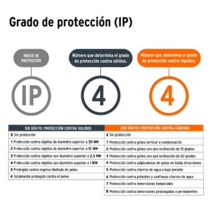 LI-CA-800X LINTERNA P/CABEZA DE 800 LÚMENES 1 LED (USA PILAS) TRUPER ………….XPERT - Imagen 4